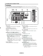 Preview for 6 page of Samsung LN-T2342H Owner'S Instructions Manual