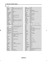 Preview for 21 page of Samsung LN-T2342H Owner'S Instructions Manual