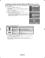 Preview for 143 page of Samsung LN-T2342H Owner'S Instructions Manual