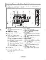 Предварительный просмотр 6 страницы Samsung LN-T2354H - 23" LCD TV Owner'S Instructions Manual