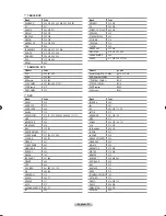 Предварительный просмотр 23 страницы Samsung LN-T2354H - 23" LCD TV Owner'S Instructions Manual