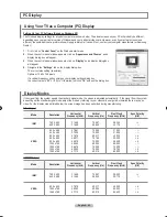 Предварительный просмотр 47 страницы Samsung LN-T2354H - 23" LCD TV Owner'S Instructions Manual