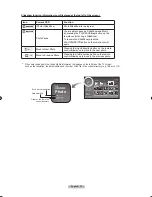 Предварительный просмотр 74 страницы Samsung LN-T2354H - 23" LCD TV Owner'S Instructions Manual