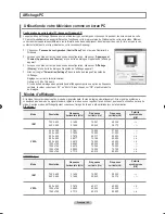 Предварительный просмотр 145 страницы Samsung LN-T2354H - 23" LCD TV Owner'S Instructions Manual