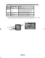 Предварительный просмотр 172 страницы Samsung LN-T2354H - 23" LCD TV Owner'S Instructions Manual