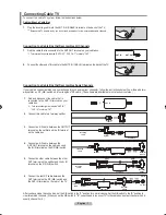 Preview for 9 page of Samsung LN-T325HA Owner'S Instructions Manual