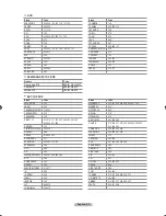 Preview for 24 page of Samsung LN-T325HA Owner'S Instructions Manual