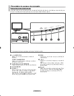 Preview for 74 page of Samsung LN-T325HA Owner'S Instructions Manual