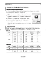 Предварительный просмотр 115 страницы Samsung LN-T375HA Owner'S Instructions Manual