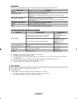 Preview for 84 page of Samsung LN T4053H - 40" LCD TV Owner'S Instructions Manual