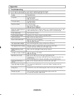 Preview for 86 page of Samsung LN T4053H - 40" LCD TV Owner'S Instructions Manual