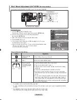 Preview for 89 page of Samsung LN T4053H - 40" LCD TV Owner'S Instructions Manual