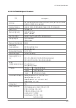 Предварительный просмотр 12 страницы Samsung LN-T4053H Service Manual