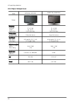 Предварительный просмотр 13 страницы Samsung LN-T4053H Service Manual