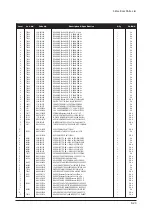 Предварительный просмотр 70 страницы Samsung LN-T4053H Service Manual