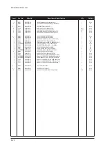 Предварительный просмотр 71 страницы Samsung LN-T4053H Service Manual