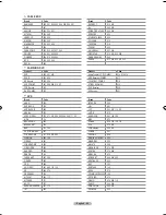 Preview for 22 page of Samsung LN-T4061F Owner'S Instructions Manual