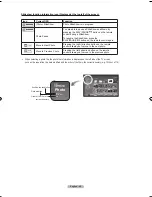 Preview for 71 page of Samsung LN-T4061F Owner'S Instructions Manual