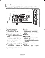 Preview for 94 page of Samsung LN-T4061F Owner'S Instructions Manual