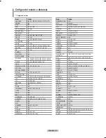 Preview for 109 page of Samsung LN-T4061F Owner'S Instructions Manual