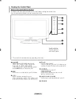 Preview for 5 page of Samsung LN-T4066F Owner'S Instructions Manual