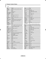 Preview for 21 page of Samsung LN-T4066F Owner'S Instructions Manual