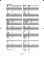 Preview for 22 page of Samsung LN-T4066F Owner'S Instructions Manual