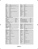 Preview for 23 page of Samsung LN-T4066F Owner'S Instructions Manual