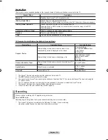 Preview for 81 page of Samsung LN-T4066F Owner'S Instructions Manual