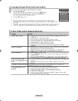 Preview for 82 page of Samsung LN-T4066F Owner'S Instructions Manual