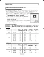 Preview for 134 page of Samsung LN-T4066F Owner'S Instructions Manual