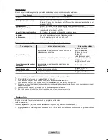 Preview for 169 page of Samsung LN-T4066F Owner'S Instructions Manual