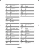 Preview for 23 page of Samsung LN-T4069F Owner'S Instructions Manual