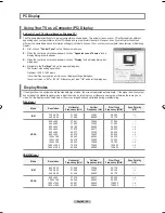 Preview for 46 page of Samsung LN-T4069F Owner'S Instructions Manual