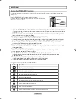 Preview for 66 page of Samsung LN-T4069F Owner'S Instructions Manual