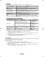 Preview for 81 page of Samsung LN-T4069F Owner'S Instructions Manual