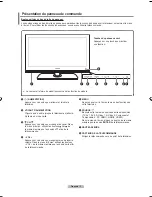 Preview for 95 page of Samsung LN-T4069F Owner'S Instructions Manual