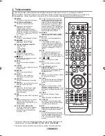 Preview for 97 page of Samsung LN-T4069F Owner'S Instructions Manual