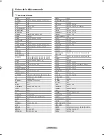 Preview for 111 page of Samsung LN-T4069F Owner'S Instructions Manual