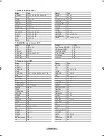 Preview for 112 page of Samsung LN-T4069F Owner'S Instructions Manual