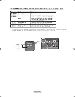 Preview for 161 page of Samsung LN-T4069F Owner'S Instructions Manual