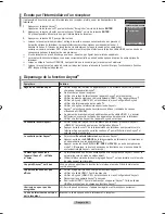 Preview for 172 page of Samsung LN-T4069F Owner'S Instructions Manual