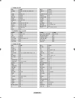 Preview for 202 page of Samsung LN-T4069F Owner'S Instructions Manual