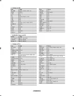 Предварительный просмотр 203 страницы Samsung LN-T4069F Owner'S Instructions Manual