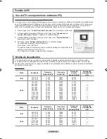 Preview for 226 page of Samsung LN-T4069F Owner'S Instructions Manual