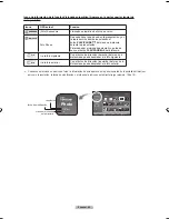 Preview for 251 page of Samsung LN-T4069F Owner'S Instructions Manual