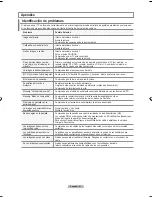 Preview for 263 page of Samsung LN-T4069F Owner'S Instructions Manual