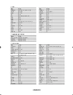 Предварительный просмотр 23 страницы Samsung LN-T4071F Owner'S Instructions Manual