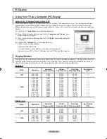 Предварительный просмотр 46 страницы Samsung LN-T4071F Owner'S Instructions Manual