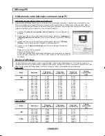 Предварительный просмотр 138 страницы Samsung LN-T4071F Owner'S Instructions Manual